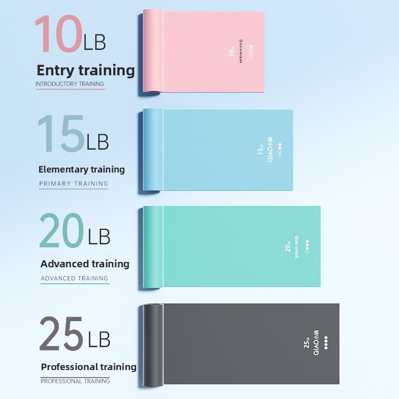 Resistance Bands for Working Out, Elastic Exercice Loop Bands for Physical Therapy, Yoga Starter Set of Stretch Bands for Booty Legs, Pilates Flexbands