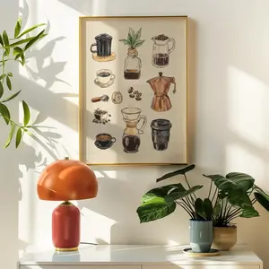 Retro Vintage Coffee Chart Poster, Coffee Bar Supplies Art Print, Perfect for Coffee Lovers & Baristas, Minimal Coffee Print