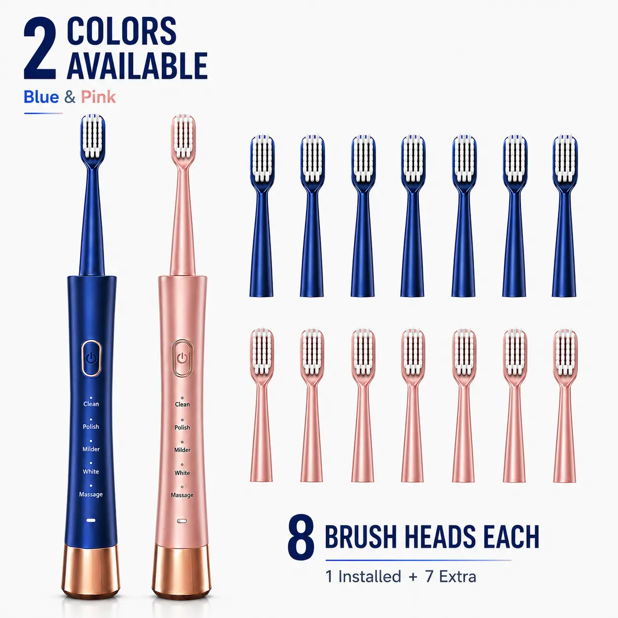 【8 Brush Heads】Adults' Type-C Rechargeable Electric Toothbrush - Oral Dental Cleaner with 8 Detachable Brush Heads, 5 Modes, Timed Setting, 31000VPM Intelligent Deep Cleansing, Waterproof for Travel/Home Personal Care Appliances