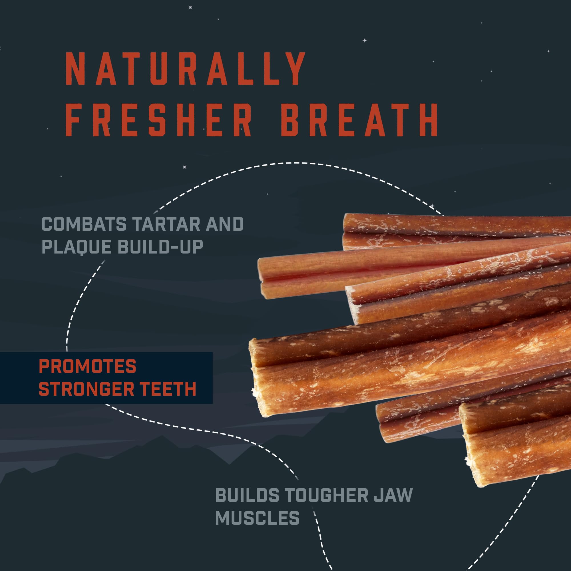 6-inch Bully Sticks (8oz./~9-11 Sticks) Healthy, All-Natural, Long-Lasting Dog Chew Bones - Low Odor - Mixed Thickness - Lab-Tested, Hand-Inspected and Packed with Love in The USA