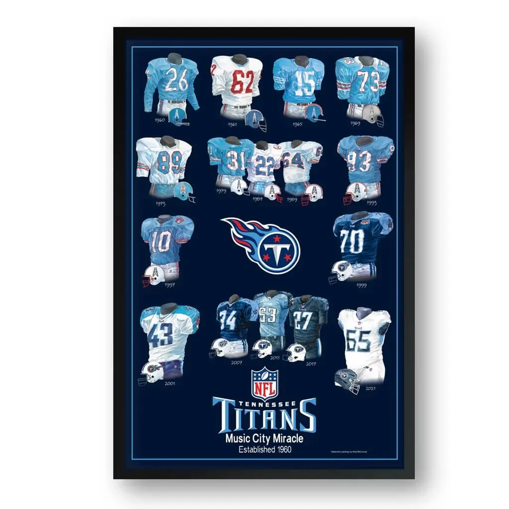 Sporticulture 4033143621 10x13 in. Tennessee Titans Framed Print - Team Heritage, Home Decor Gift