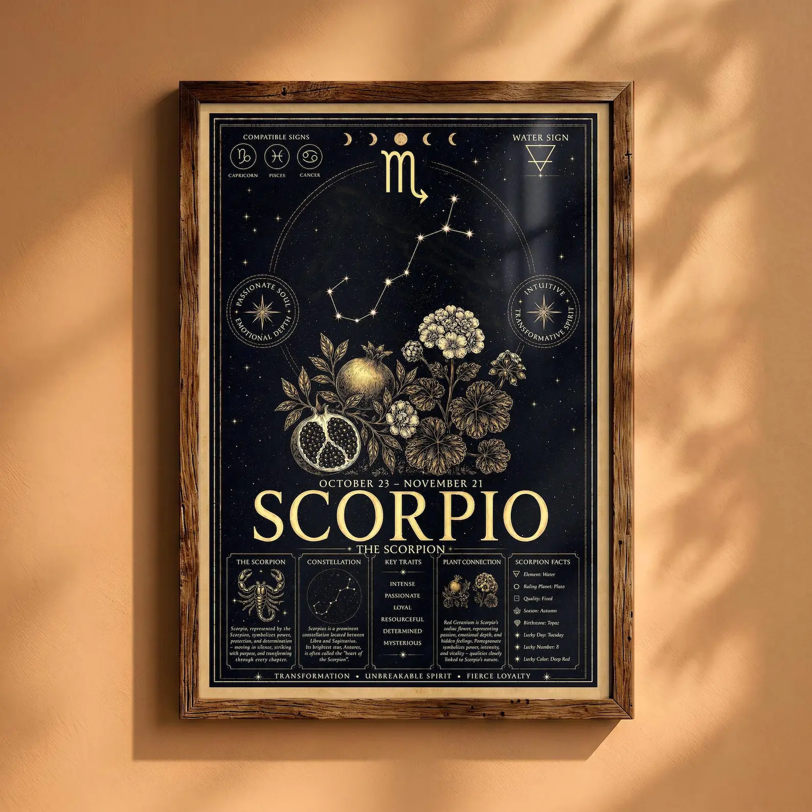 Poster Scorpio Zodiac Print – Astrology Horoscope Wall Art, October November