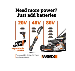 Power Share 20-volt max Cordless Battery String Trimmer and Leaf Blower and Combo Kit 2 Ah (Battery Included) (Charger Included)