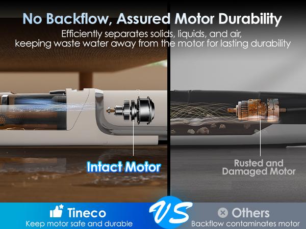 Tineco Floor ONE STRETCH S6 Wet Dry Vacuum Cleaner, 180°Lay-flat, 5.1 inch Compact Design,158℉ Flashdry Self-Cleaning in 5min, Long Runtime, Dual-Sided Edge Cleaning, Enhanced Cleaning Flexibility