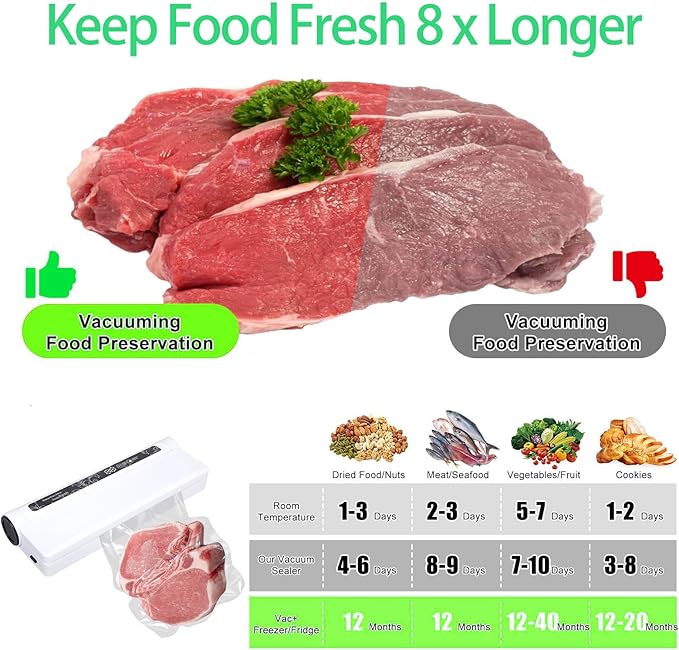 Food Vacuum Sealer Machine 75KPA Dry Wet Modes Compact Kitchen Sealer with 20 Bags