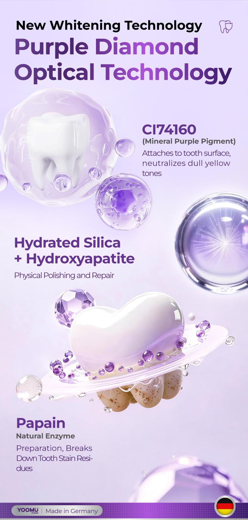 YOOMU 1 Light-Activated Purple Whitening Toothpaste Purple Diamond Brightening, Fresh & Comfortable