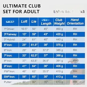 Ultra Lightweight Club Set with Graphite Shafts, Titanium Driver, 11-Piece PVD Coated Clubs, 5-S# Irons, Right-Handed for Men No Golf Bag Included