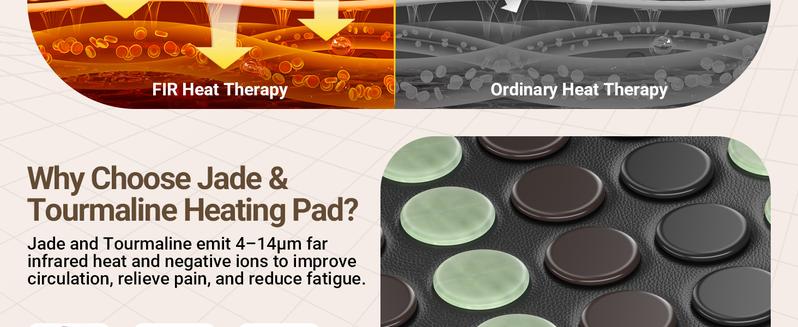 Comfytemp Extra-large Far-infrared Heating Pad 17x33 inches XXL with Natural Gemstones 6 Temperature 8 Timer Settings Ideal for Muscle Aches Gift for Men Women
