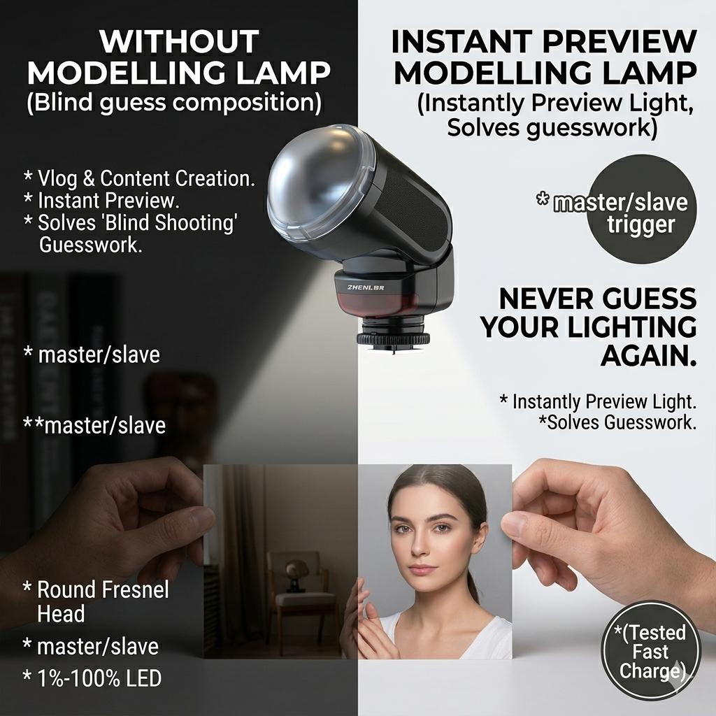 ZHENL Z1 Compact Round Head Camera Flash, Portable Fill Light for Photography & Vlog, 6500K Speedlight for Mirrorless DSLR, Universal Single Contact Hot Shoe Interface