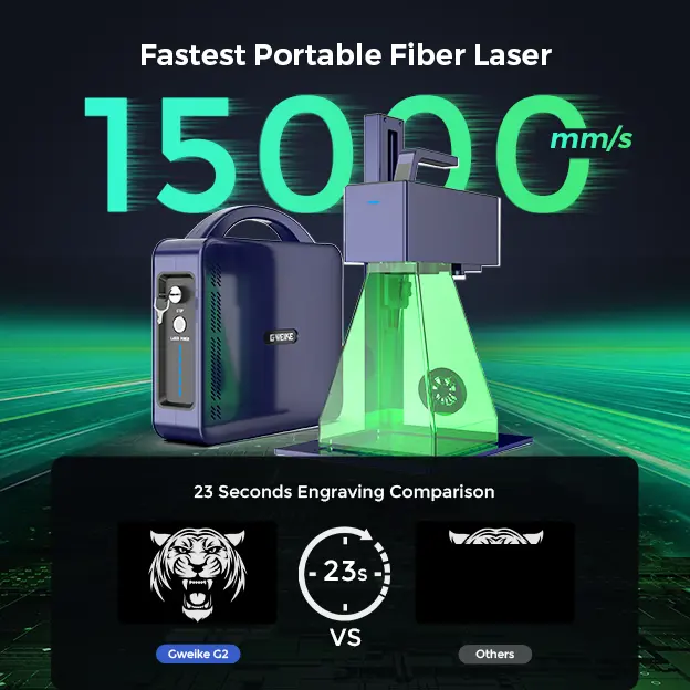 Gweike G2 PRO 30W Fiber Laser Engraver/3D Printer