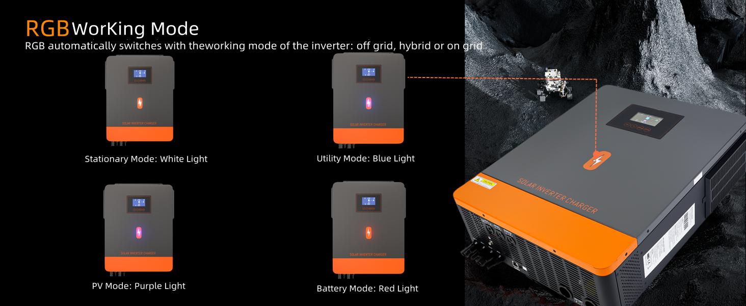 【EU Standard Voltage】PowMr 10200W Solar Hybrid Inverter 48V DC to 220V/230V AC, Pure Sine Wave, 50Hz/60Hz, Batteryless support, Built-in 160A MPPT Controller for Home RV Off-Grid System, work with 48V Lead Acid and Lithium Battery