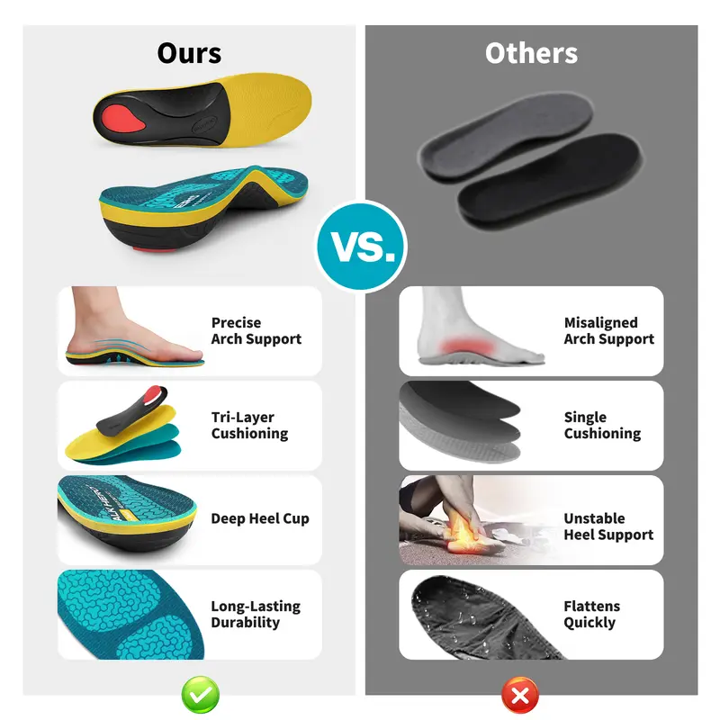 Insole support structure comparison