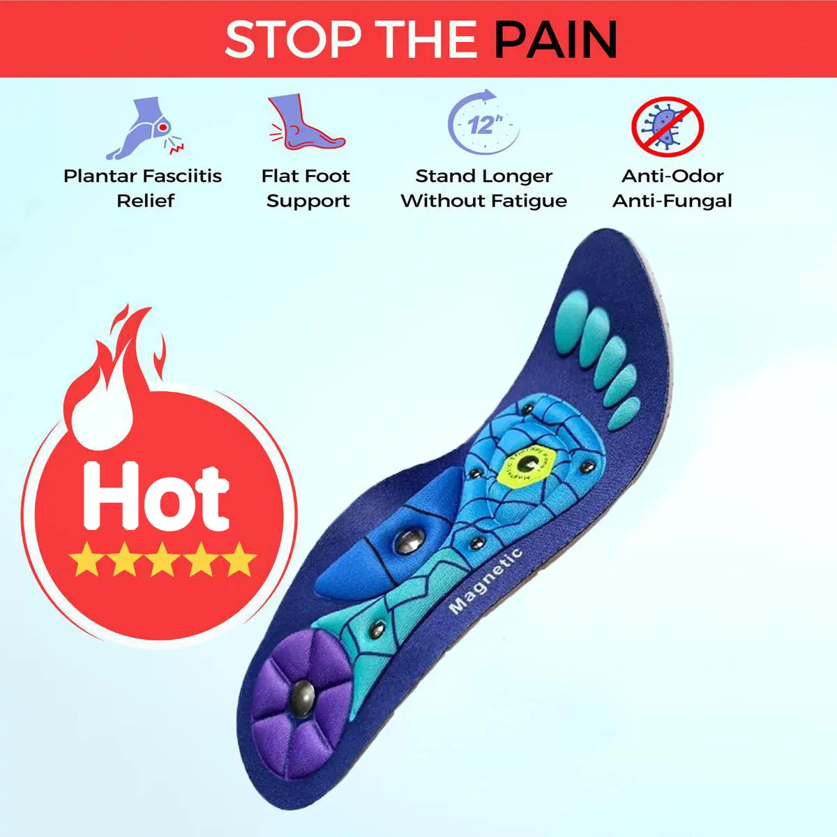 Unisex Orthopedic Insoles for Parents, Heavy Duty High Arch Support for Plantar Fasciitis, Shock Absorbing Footwear Inserts for 220+ LBS, Heavy Duty Insoles, Plantar Fasciitis Relief, Bedroom, All Season, Everyday Wear, Unisex Fit, Plantar Fascitis Relief