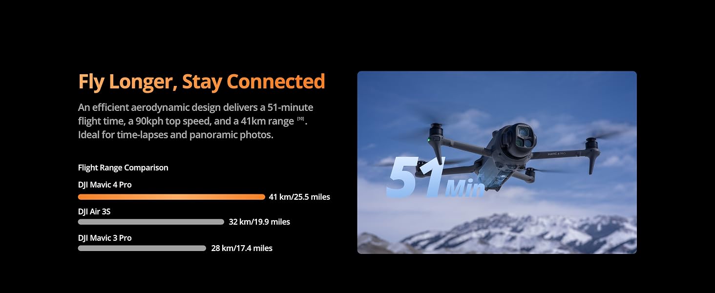 [Pre-Owned Options] DJI Mavic 4 Pro Flagship Drone with 4K/8K Hasselblad Camera, Advanced Tri-Camera System, Extended Flight Time, Omni-Directional Sensing, Multiple Battery & Remote Controller Combo Packages