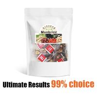 120cup Ultimate Results（99‘% choice）