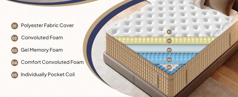 BedStory 12'' F/Q/K Mattress, Pocket Coils sweet night comfortable sleep safe foam fluffy bedding comfy bed gel infuse mattress Bedroom Modern Design