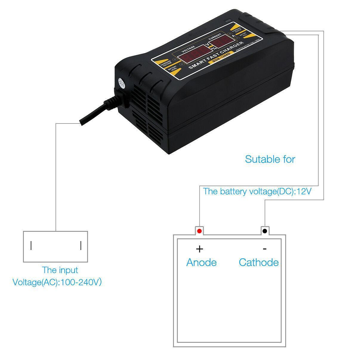 12V 6A Smart Battery Charger | Automatic Fast Trickle Charger for Lead-Acid GEL AGM | LCD Display for Car Motorcycle ATV Lawn Mower Boat