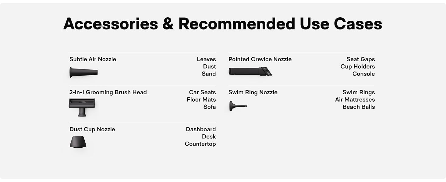HOTO Car Vacuum Cordless, Handheld Vacuum Cleaner with 20000Pa Suction, 4-in-1 Portable Mini Vacuum & Electric Compressed Air Duster for Car, Desk, Keyboard, Home, Office
