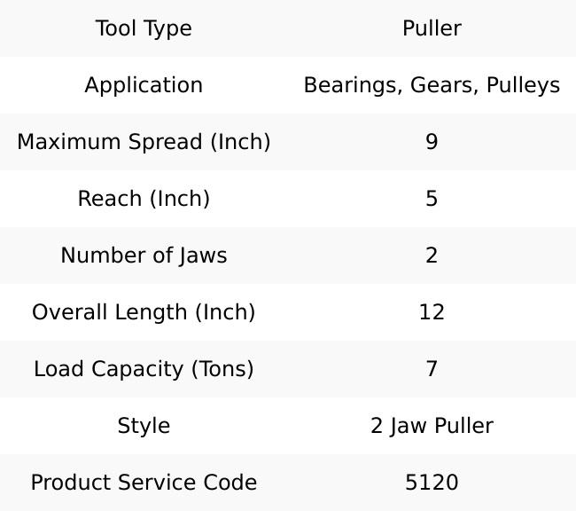 OTC 9" Spread, 7 Ton Capacity, Puller For Bearings, Gears & Pulleys 1035