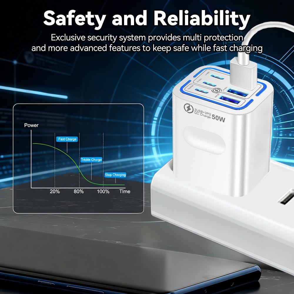 KAXOE 2pcs 50W 3 Type-C + 3 USB 6 Ports Mobile Phone Fast Charging Adapter USB Type C QC 3.0 Qiuck Charge Adapter Travel Charger Wall Charger for iPhone 17 Pro Max 16 15 14 13 12 for Samsung