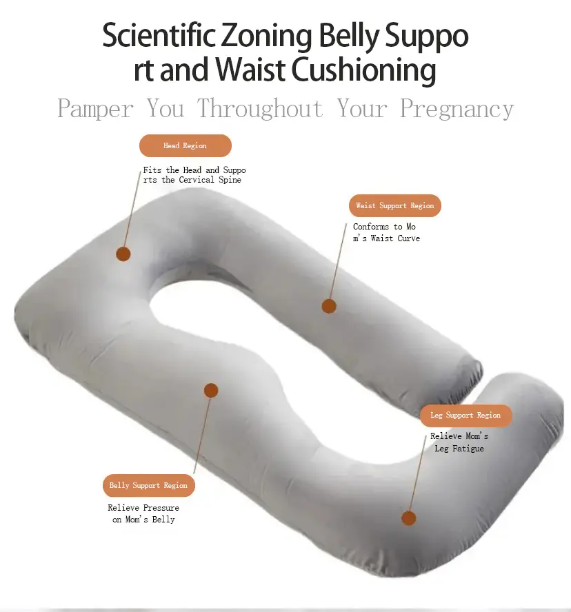 TTZZ U-Shape Full Body Pregnancy Pillow with Removable Cooling Cover for Sleeping - Maternity Pillow and Must-Have for Adults
