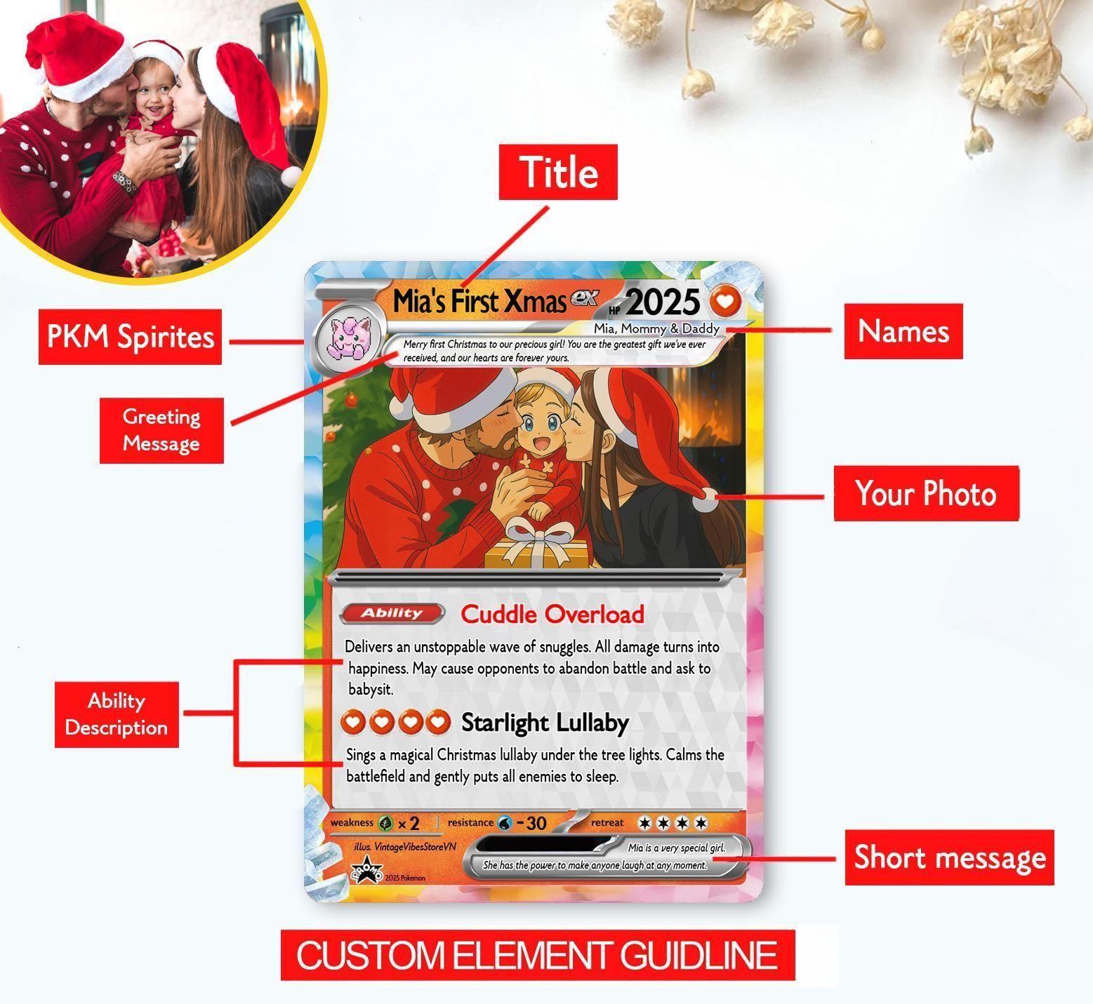 Custom Couple Acrylic Game Card - Personalized Trading Card - Custom Anime Illustration Card - Cartoon Art Gift for Boyfriend or Girlfriend Custom Couple Acrylic Game Card - Personalized Trading Card - Custom Anime Illustration Card - Cartoon Art Gift for Boyfriend or Girlfriend