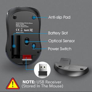 SABLUTE 2.4G Wireless Mouse for Laptop Ergonomic Design with USB Receiver & Type-C Adapter 6 Button Cordless Mouse for Windows Mac PC Notebook(non-bluetooth)