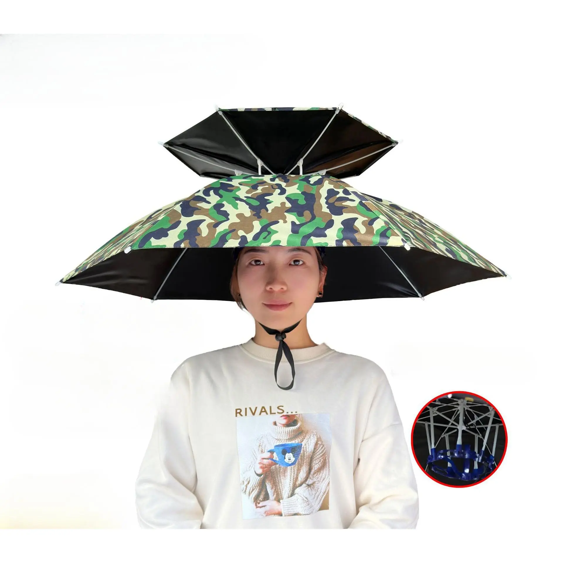 Head-Mounted Hands-Free Protective Umbrella Hat - Outdoor, Anti-UV/UVB Sun Umbrellas for Rainy & Sunny Days, Ideal for Fishing, Beach Activities, Outdoor Umbrellas