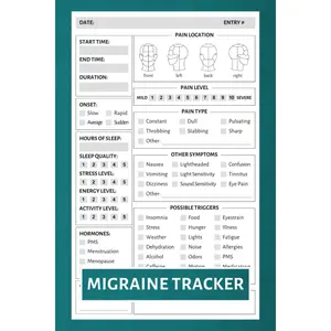 Migraine Tracker: Daily Headache Tracking Journal to Help Identify Triggers, Pain Levels, Symptoms, Relief Measures, Duration, and More