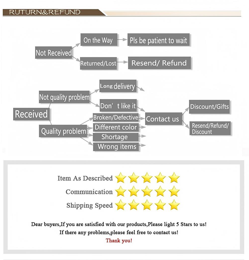 Hot Game The Last of Us Poster Frameless Personalized Wall Art Poster Photos for Living Room Home Decor