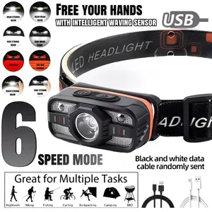 High-Power Rechargeable Motion Sensor Headlamp with 6 Modes, Zoomable LED + COB Dual Light Source Headlamp with Type-C Fast Charging, Strong Magnetic Base Headlamp Portable Clip, Digital Power Display Hands-Free Work Light for Hiking Camping Fishing