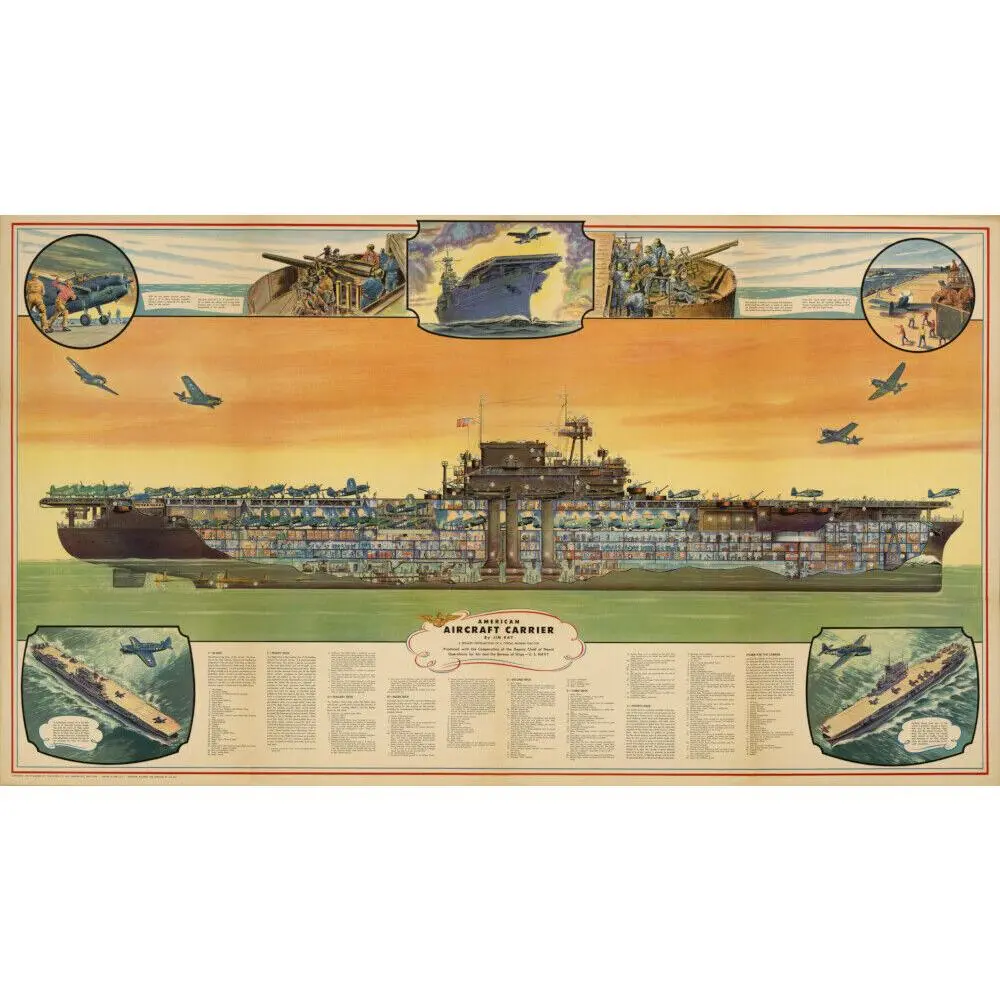 1944 Aircraft Carrier Cross-Section Poster Print, WWII Navy Military Drawing Art