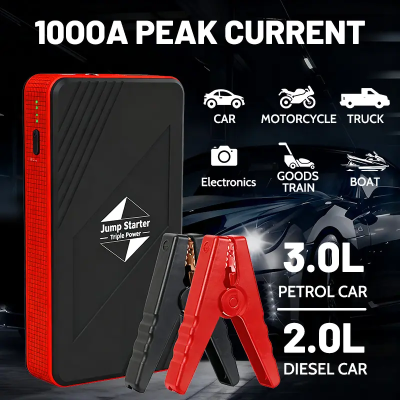 1000A Peak Car Jump Starter, 6000mAh Portable Battery Pack, Fast Charge Power Bank, for Up to 3.0L Gas / 2.0L Diesel Engines, LED Emergency Light, Compact