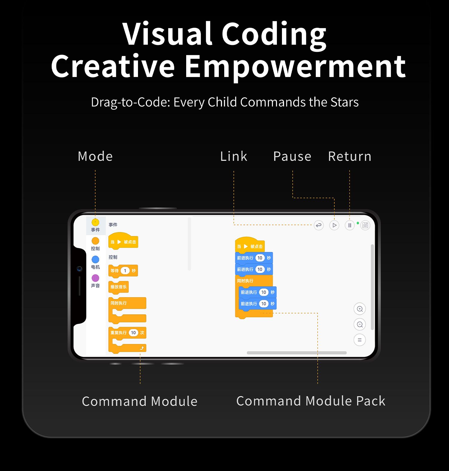 Transparent Spherical Robot Building Block Set, Programmable RC Robot with LED Expression & Cyberpunk Lights, STEM Educational Toy for Kids 8–13, Ideal Holiday & Birthday Gift for Children