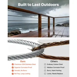 VEVOR 3/32 Inch Wire Rope Kit, 165 ft Length, 304 Stainless Steel Wire Cable, 450 lbs Breaking Strength, 7x 7 Strands Construction, Steel Cable for Deck Railing System, Garden Trellis, String Lights