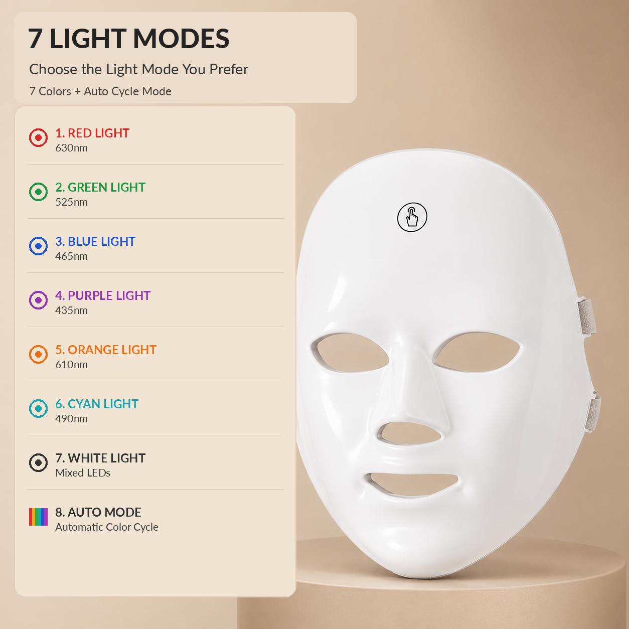 SISSTY Red Light Therapy Mask, 7-Color LED Facial Skincare Device with Wireless Charging, Daily Beauty Care Gift for Women