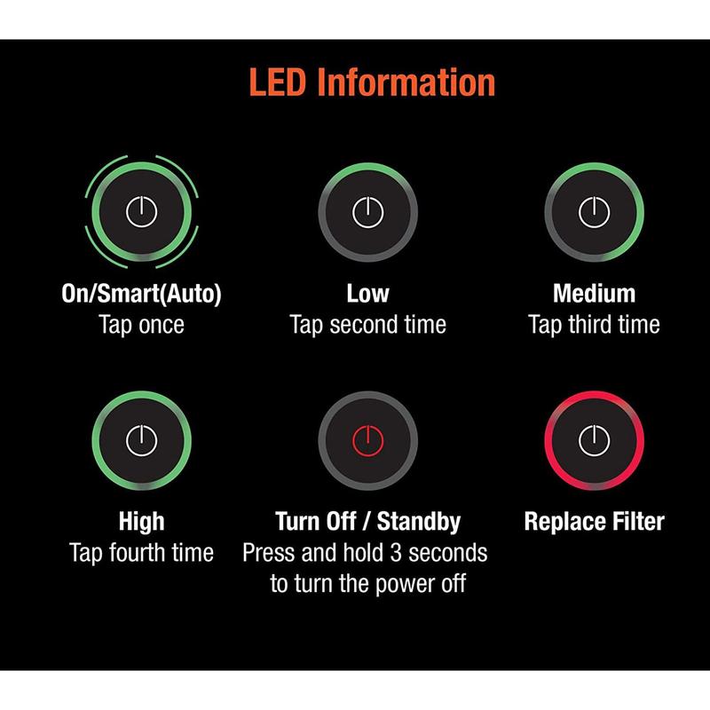 Aspen Smart Air Purifier