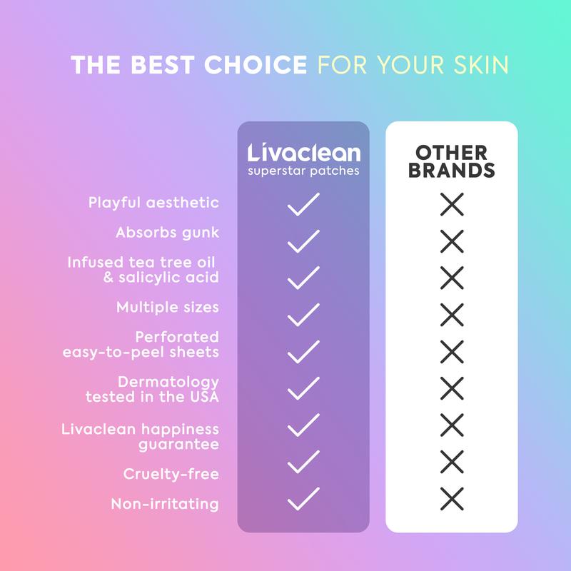 240ct Pretty Pastels Pimple Patches