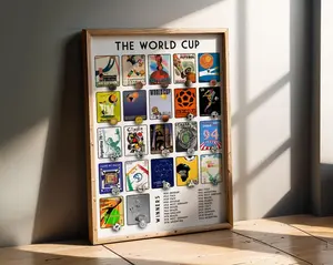 [UNFRAMED POSTER] History of The Soccer World Cup Posters and Ball Poster