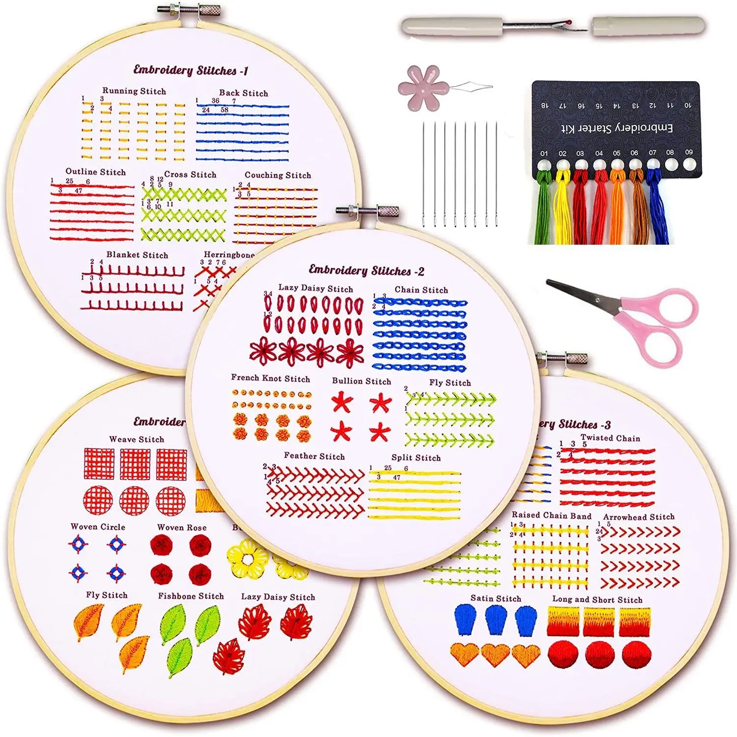 4 Pack Classic Embroidery Stitches Practice Set,Embroidery Kit for Beginners with Stamped Embroidery Patterns,Sewing Tools for Adults And Youngers,DIY Hand Tools Kits