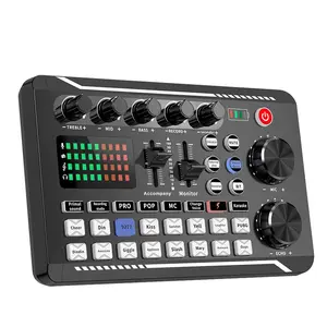 Studio Grade External Sound Card Audio Interface with Multiple Inputs for Professional Recording Streaming Podcasting