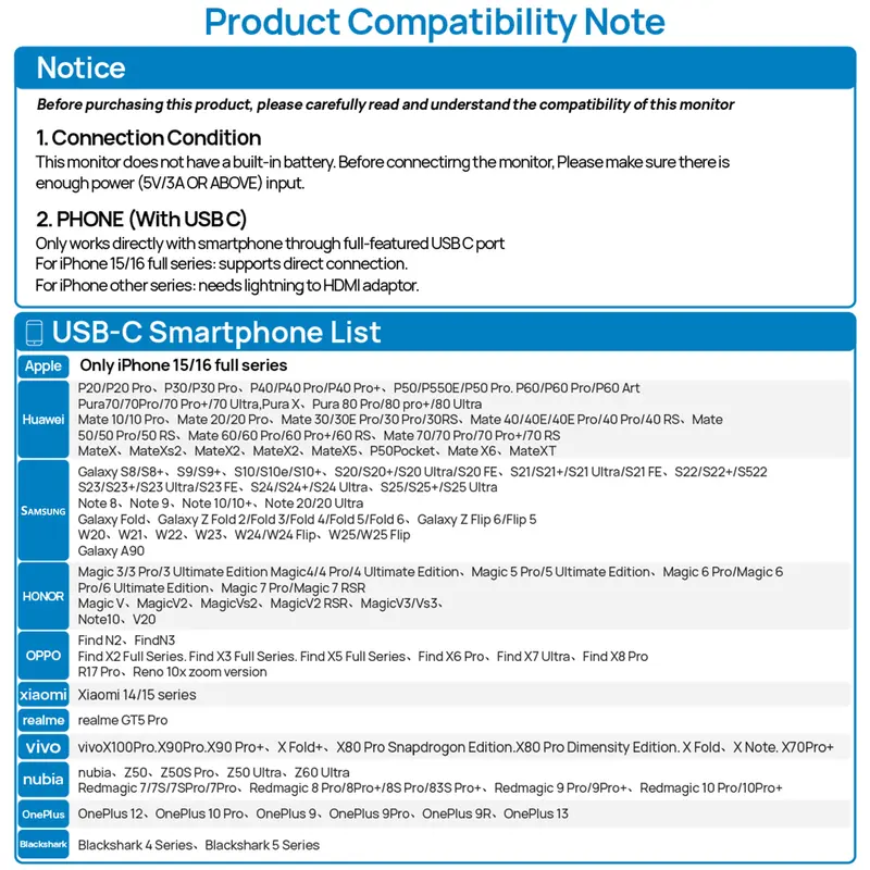 ARZOPA Portable Monitor 16.1"/17.3" FHD 1080P 60Hz/144Hz Laptop Screen Extender for PC Mac Xbox Switch PS5 iPhone IPS Display Computer Display HDR External Screen Game Workfromhome 7