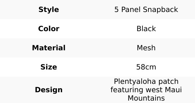ANXD 5 Panel Black Mesh/ Plentyaloha Patch