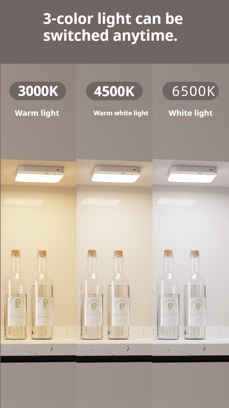 Rechargeable Motion Sensor Ceiling Light with Remote Wireless Battery Operated Waterproof for Bathroom Stairs Hallway Garage Shed Motion Sensor Functionality & Versatile Usage