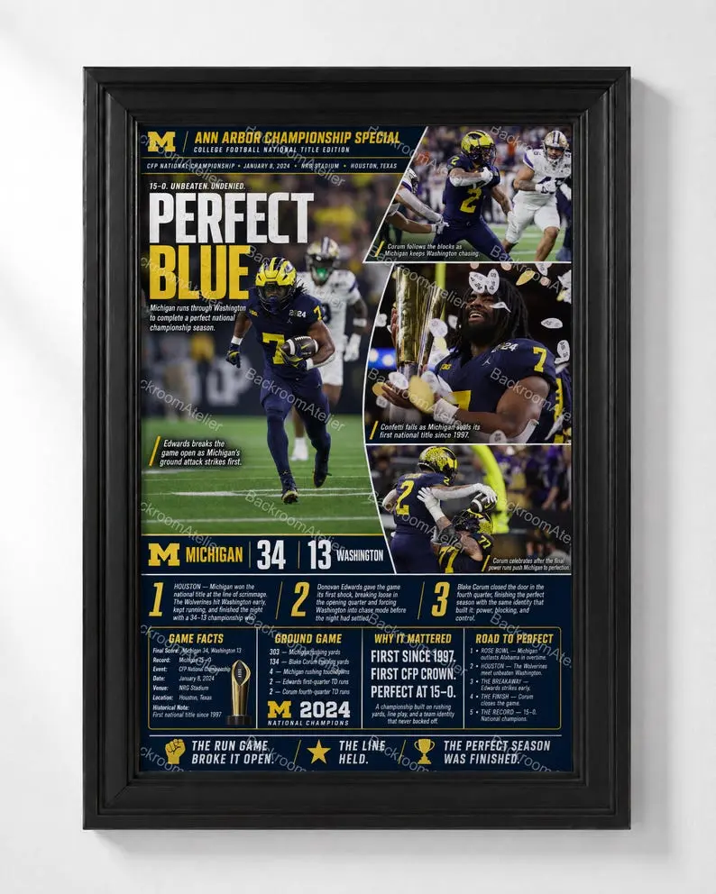 Michigan Wolverines 2023 CFP National Champions Poster, 15-0 Blue Season Sports Wall Artwork, Home Decor for Sports Fans