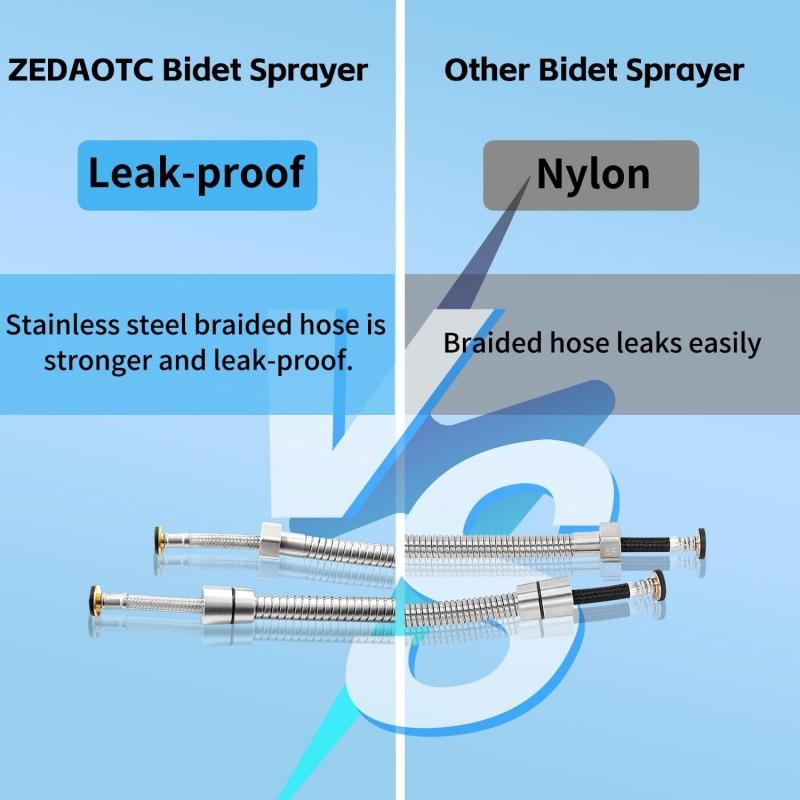 2PACK Stainless Steel Handheld Bidet Sprayer for Toilet Adjustable Jet Spray with Hose Shattaf Shower Head