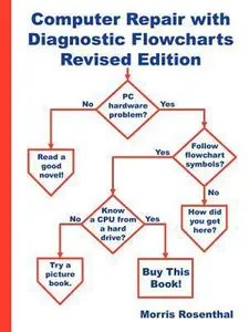USED-Computer Repair with Diagnostic Flowcharts: Troubleshooting PC Hardware Problems from Boot Failure to Poor Performance, Revised Edition by Morris Rosenthal (Paperback)