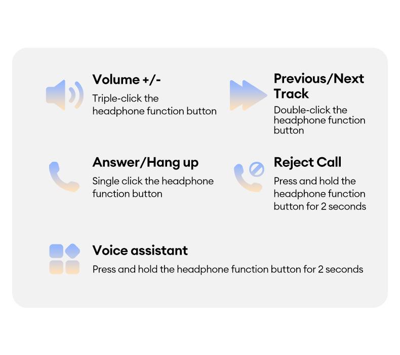 Wireless earbud connection across compatible devices
