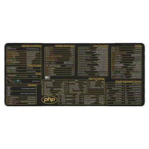 PHP Cheat Sheet Desk Mat for Programmers, Developer, Desk Accessories, Gift Coworker, Quick Key, Large Deskpad, Non-Slip, Stitched Edges