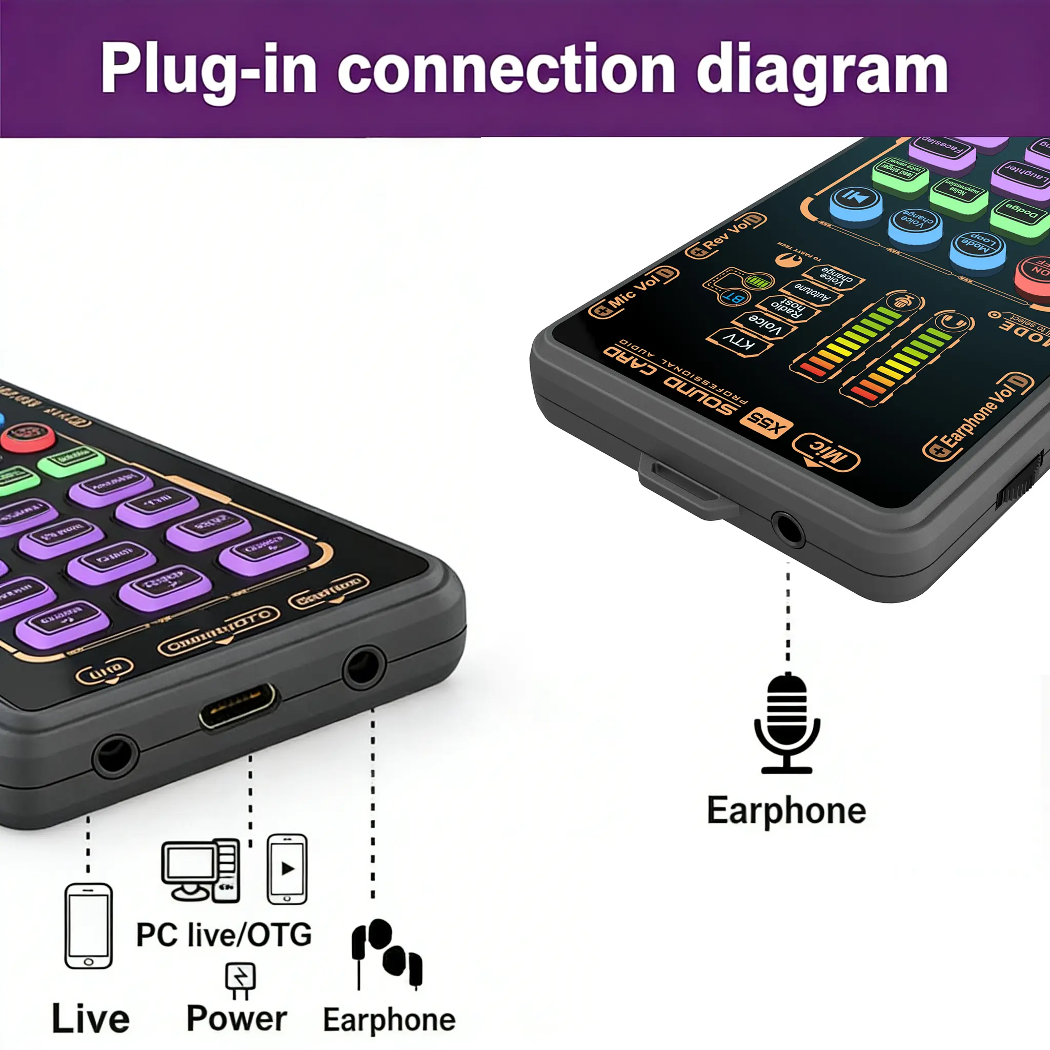 X55 Pro Compact Digital Sound Card Set, Portable Handheld Audio